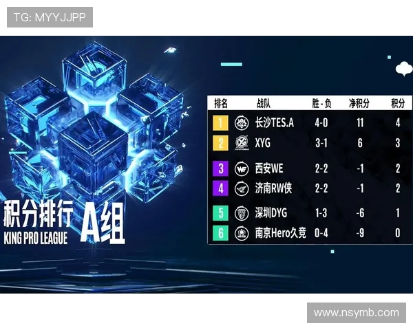 TES在Major赛中的状态分析与表现评估全景解读