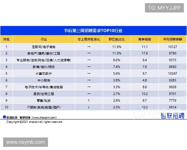 RNG在国际邀请赛中以97分稳居积分榜首位展现强劲实力